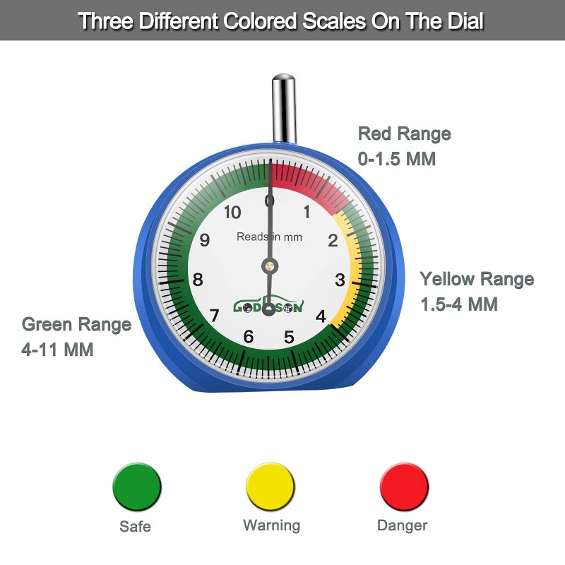 GODESON 88703 Dial Tire Tread Depth Gauge in MM,Professional for Motorcycle, Car,Truck and Bus - Image 4